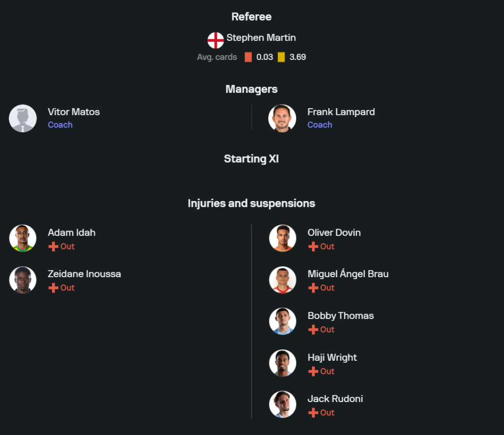 Phân tích chiến thuật